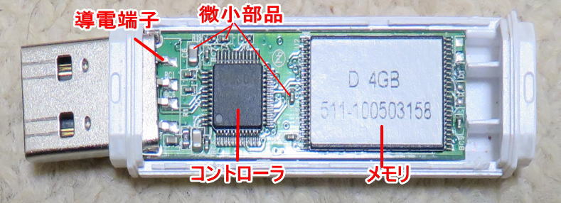 コントローラの場所画像